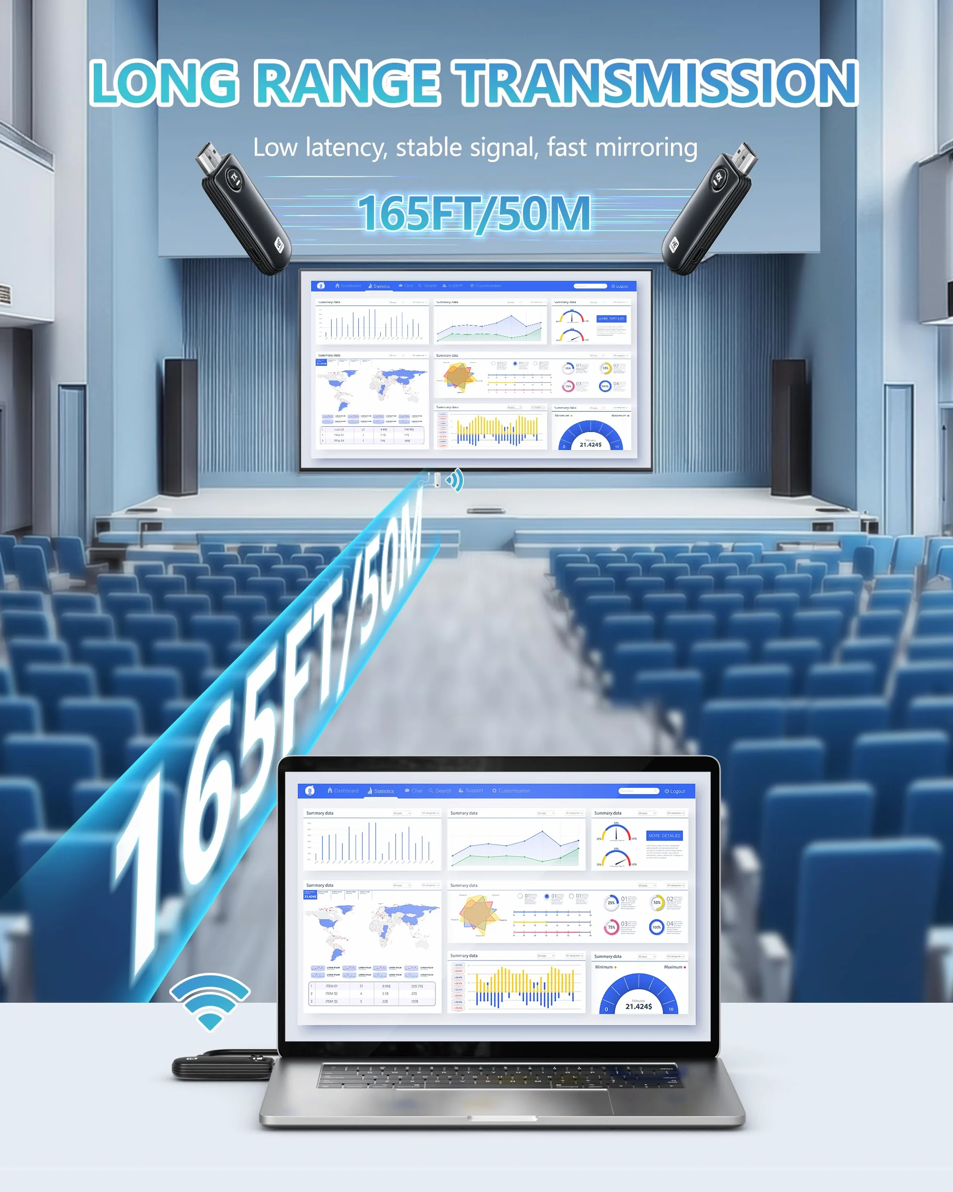 2026 Trasmettitore e ricevitore HDMI senza fili, Decodifica 4K Uscita 1080P, 2.4/5G Stabile Trasmissione, Supporta WIreless Streaming Video/Audio/File da Laptop, PC a Monitor/HDTV/Proiettore - 50M