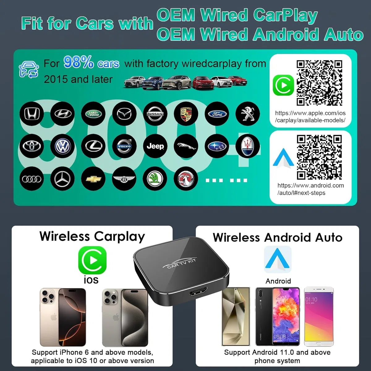 3 in 1 Car TV Mate Pro con Wireless CarPlay & Android Auto Adapter, Convertitore HDMI Multimedia TV Stick, Streaming da Fire T V/Console/YouTube/Netflix in auto per CarPlay cablato