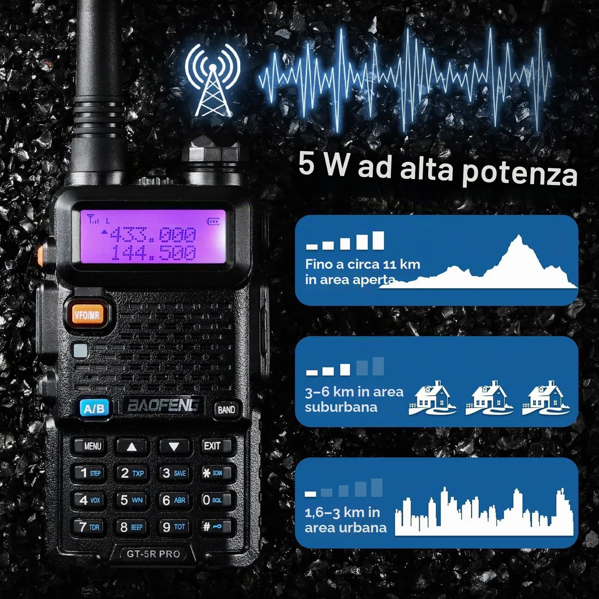 BAOFENG GT-5R Pro Walkie Talkie, radio dual band UHF VHF 144-146/430-440MHz, ampia portata, 128 canali, batteria 1800 mAh, cuffie per adulti, supportato da Chirp