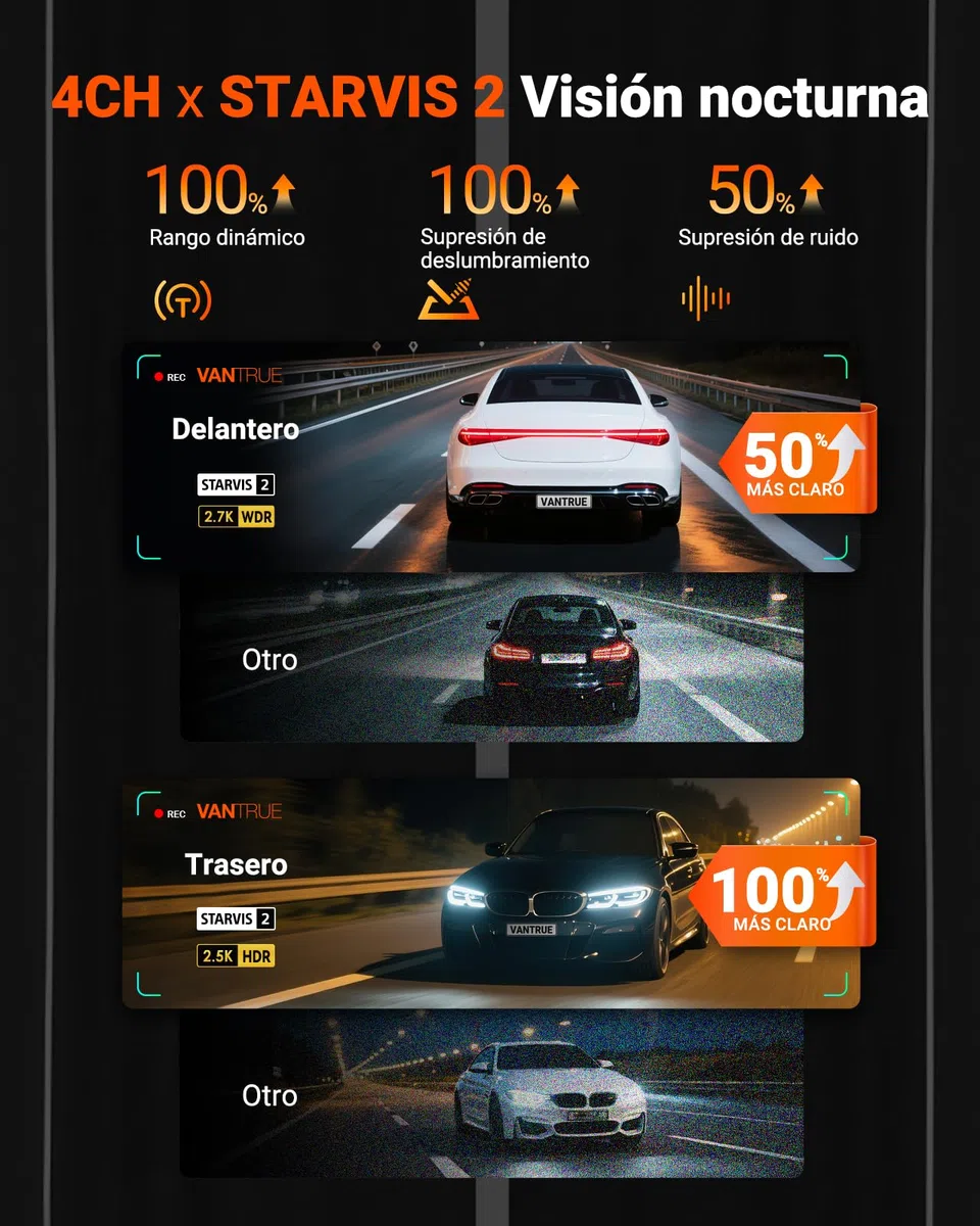 VANTRUE N5S Telecamere Auto STARVIS 2, 4 canali Dash Cam 2.7K+ Dual 1080P+ 1440P anteriore, interno e posteriore,VANTRUE Kit cablaggio USB-C regolabile con 2 stadi per Dashcam N5/N4/E3/E2/E1/N2S/N2 Pr