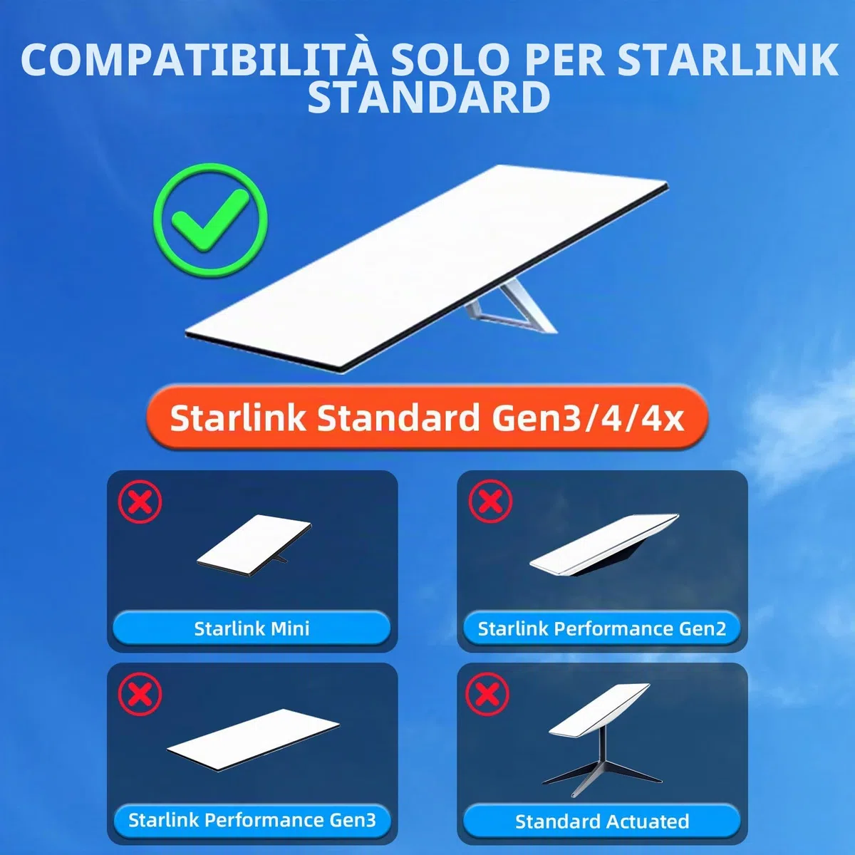 Starlink - Supporto da parete Starlink Gen 3 standard Starlink con braccio retrattile per kit Internet Satellite Starlink Gen 3, antiruggine