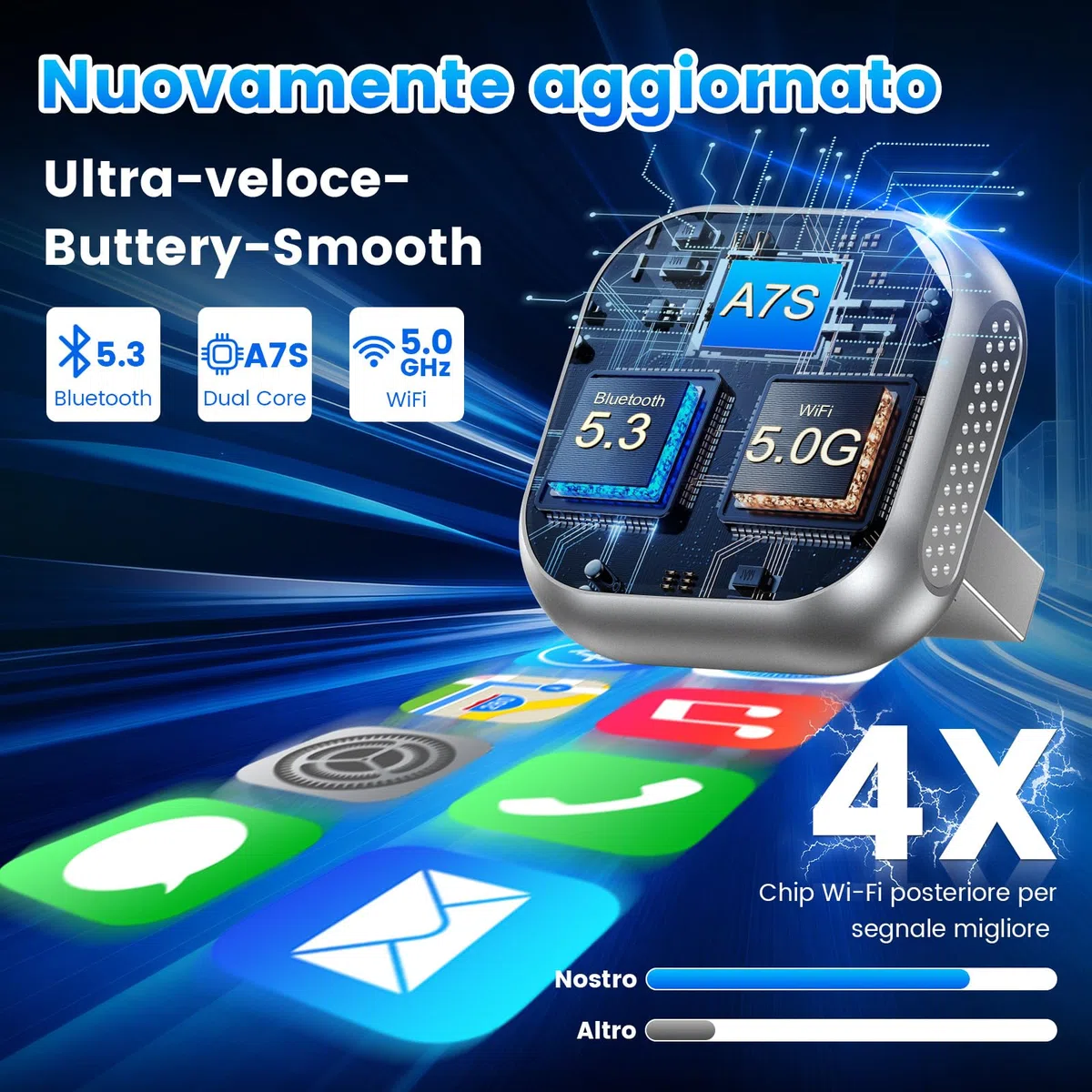 Dora Sicom [2026 update] Wireless CarPlay Adapter, Adattatore Wireless Android Auto,2 in 1，Adattatore CarPlay Adapter, Car Play per Auto,Plug & Play, USB&C, 5Ghz，compatibile con veicoli dal 2016