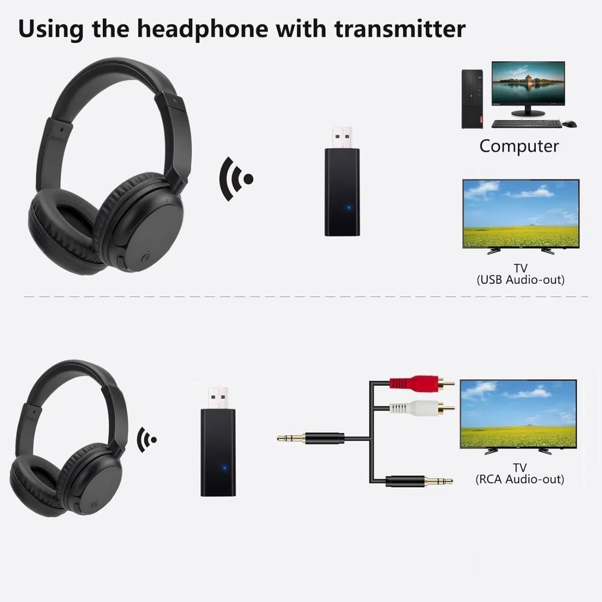 Cuffie Tv Stereo Bluetooth 5.3, Cuffie Bluetooth Senza Fili On-Ear Con Trasmettitore Usb, Archetto Retrattile Auricolari On-Ear Ultra Leggero Per Adulti, Adolescenti E Anziani