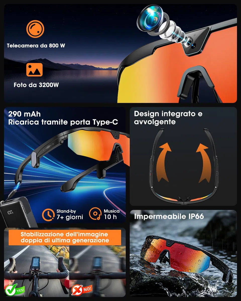Mingtawn Occhiali Intelligenti con Fotocamera, Ciclismo Occhiali IA per Scattare Foto/Effettuare Chiamate Bluetooth/Riprodurre Musica/Tradurre/Registrare Audio, Occhiali da Sole UV400