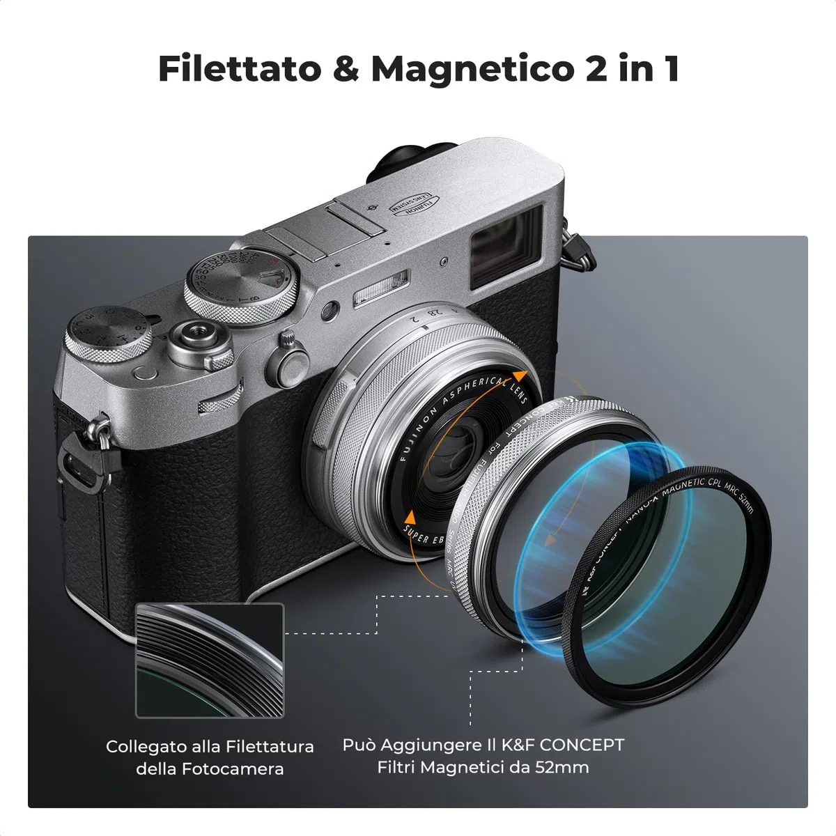 K&F CONCEPT Nano-Xcel Filtro di Protezione UV compatibile con Fujifilm X100 Serie, Filtro MCUV con 28 Strati di Rivestimento Nano Compatibile con Fujifilm X100 X100S X100F X100T X100V X100VI(Argento)