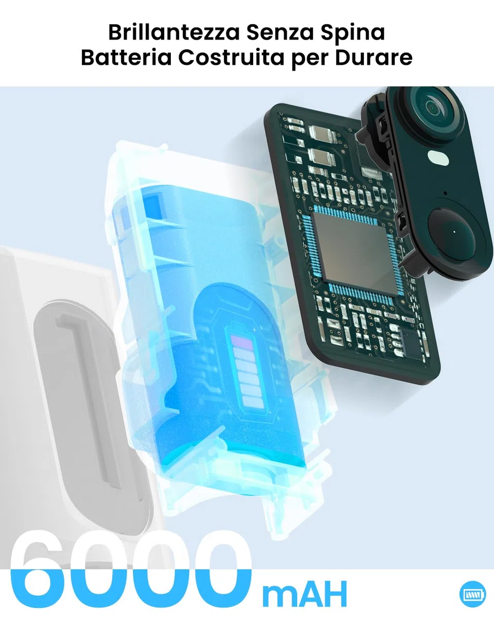 ANRAN 4G LTE Telecamera Esterno Senza Fili con Pannello Solare e Batterie, SIM+32GB SD Card Inclusa, 2K Telecamera Solare con SIM, NO WiFi, PIR Rilevamento, Visione Notturna a Colori, Audio a 2 vie,G3