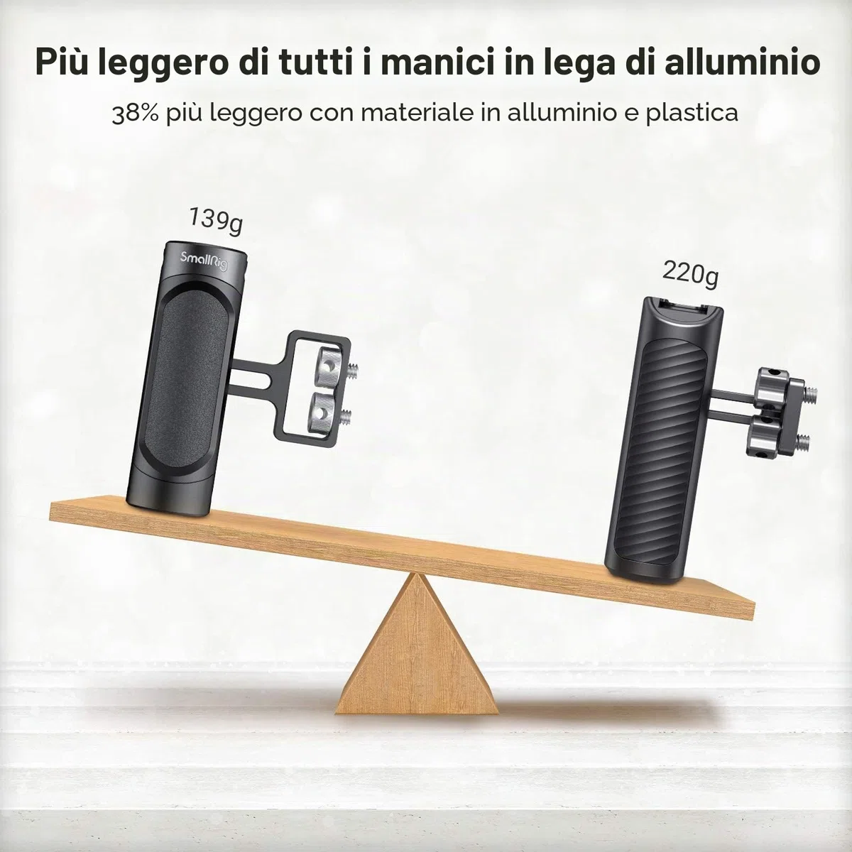 SMALLRIG Mini Maniglia Laterale con Fori Filettati, Mini Maniglia Laterale Regolabile per Gabbia Della Fotocamera - 2916