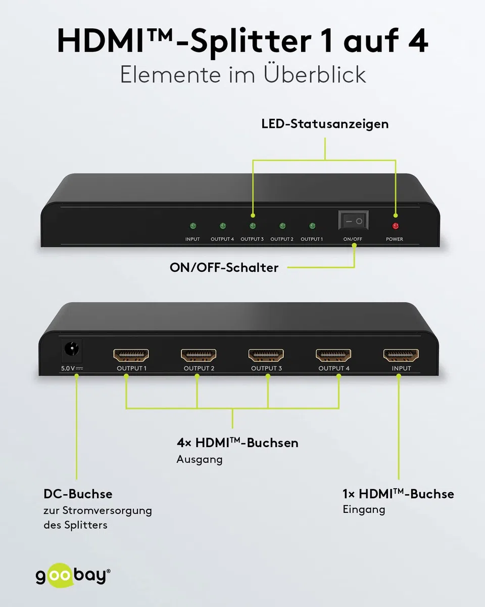 goobay 58482 - Splitter HDMI 1 in 4 Out/4K a 30Hz (2160p), HDMI 1.4 Switch per quattro monitor con 60Hz a 1080p, nero