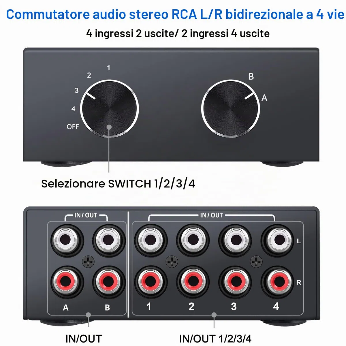 XMSJSIY Commutatore audio stereo bidirezionale L/R RCA a 4 vie, 2 in 4 uscite o 4 in 2 uscite, interruttore audio RCA L/R canale audio splitter audio selettore audio scatola interruttore per DVD