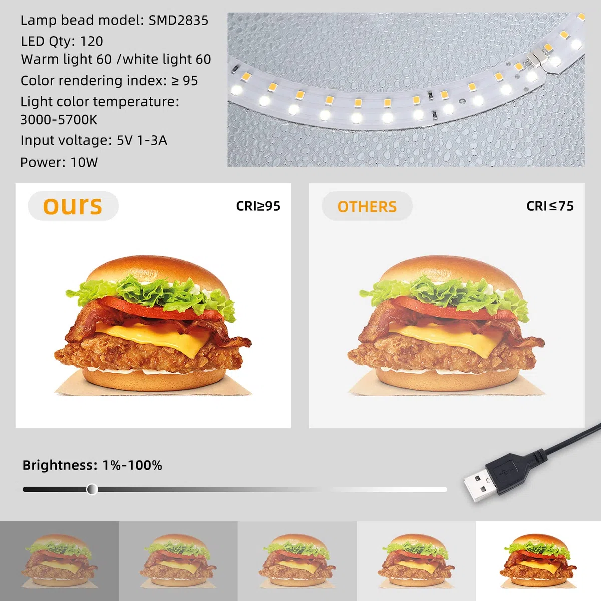 Lightdow Light Box Fotografia, 30 cm/12 "x12" Kit portatile mini tenda da tiro con 120 luci LED dimmerabili e 6 sfondi, cabina fotografica per piccoli prodotti, gioielli