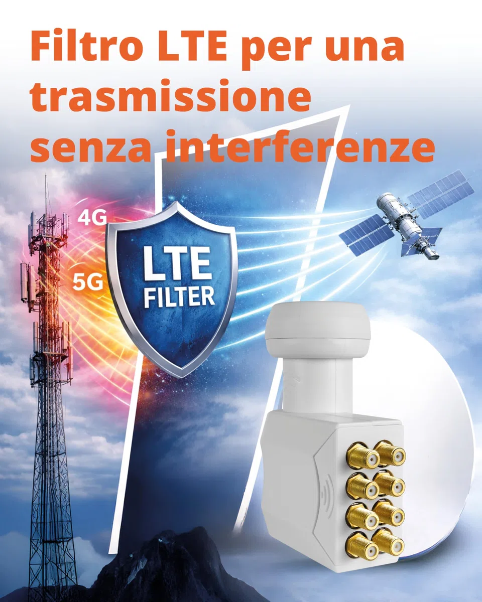 Megasat HD-Profi Octo LNB – LNB universale (8 partecipanti, 0,1 dB, connettori placcati oro, protezione dalle intemperie) – Bianco