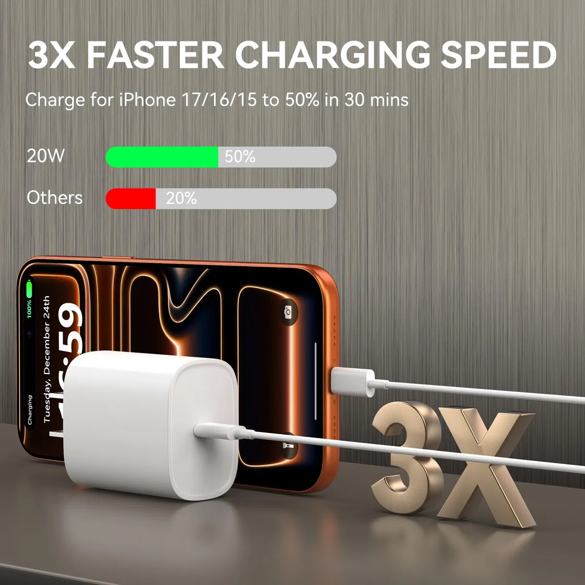 i.Phone 15 Pro Max - Caricabatterie per ricarica rapida, da USB C a C, lungo 1,8 m, con blocco di ricarica veloce da 20 W, per i.Phone 15/15 pro/15 pro max/15 Plus, i Pad Pro/air, Google Pixel,