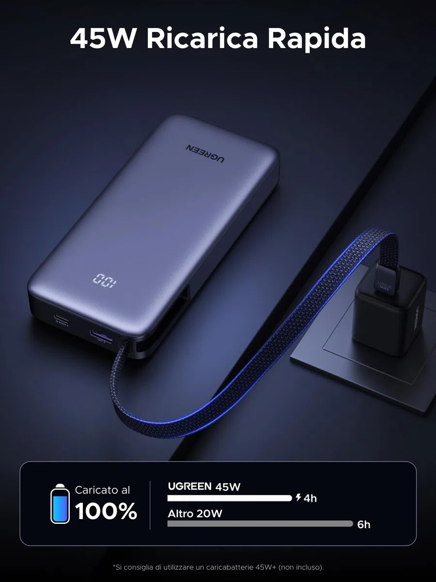 UGREEN Nexode 55W Power Bank 20000mAh CCC Ricarica Rapida Caricatore Portatile PC Cavo USB C Integrato PD 45W LED Compatibile con Xiaomi Note 15 14 13 Poco M8 M7 iPhone 17 16 Galaxy S26 S25 MacBook