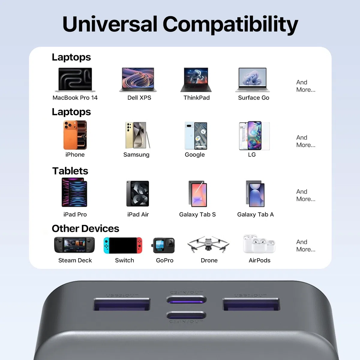 NOBIS Power Bank 20000mAh PowerBank 65W, Caricatore Portatile Ricarica Rapida Bidirezionale, 4 Porte USB-C/USB-A, Display Digitale, Ampia Compatibilità, Modalità a Bassa Corrente & Protezione Completa