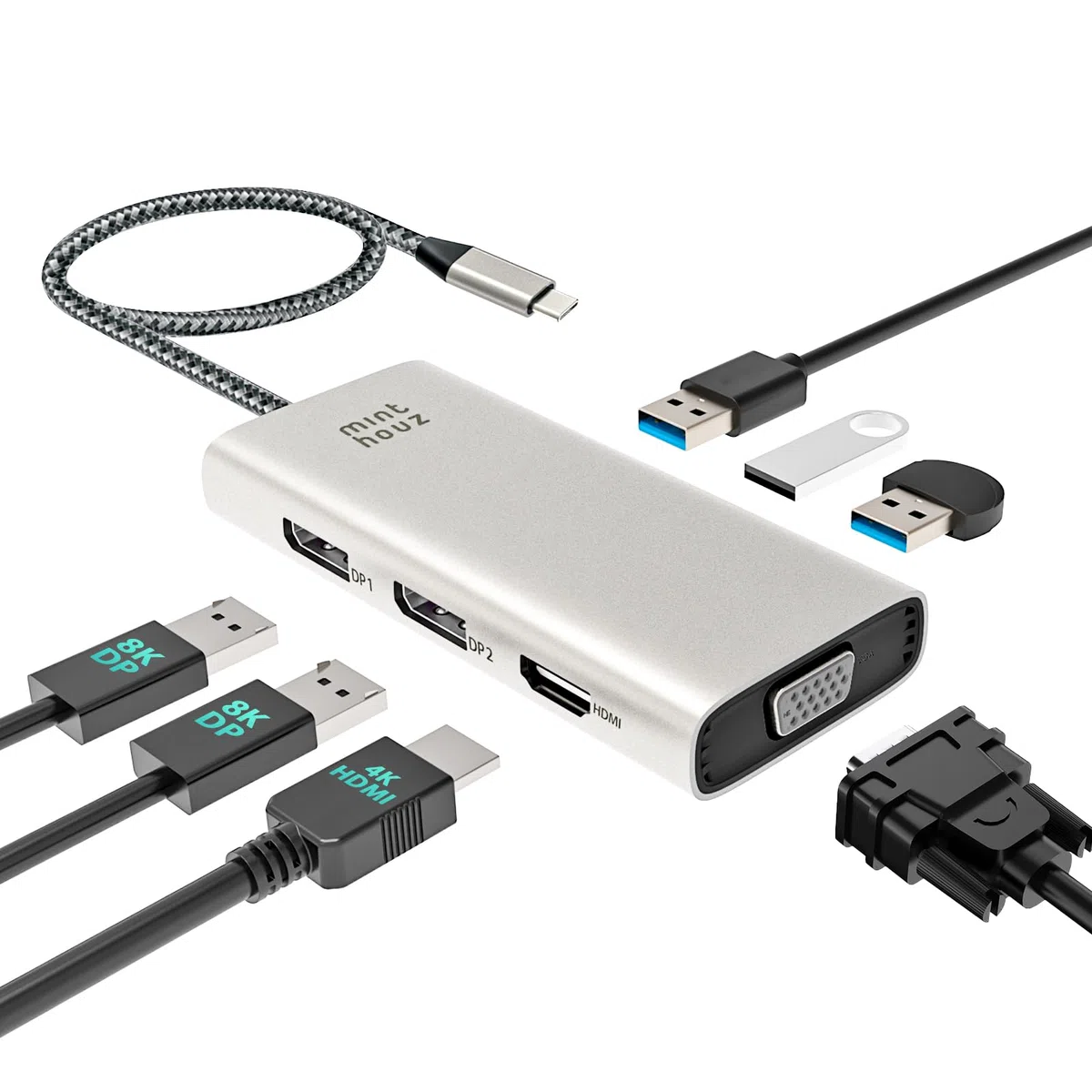 Docking station USB C Dual DP Monitor