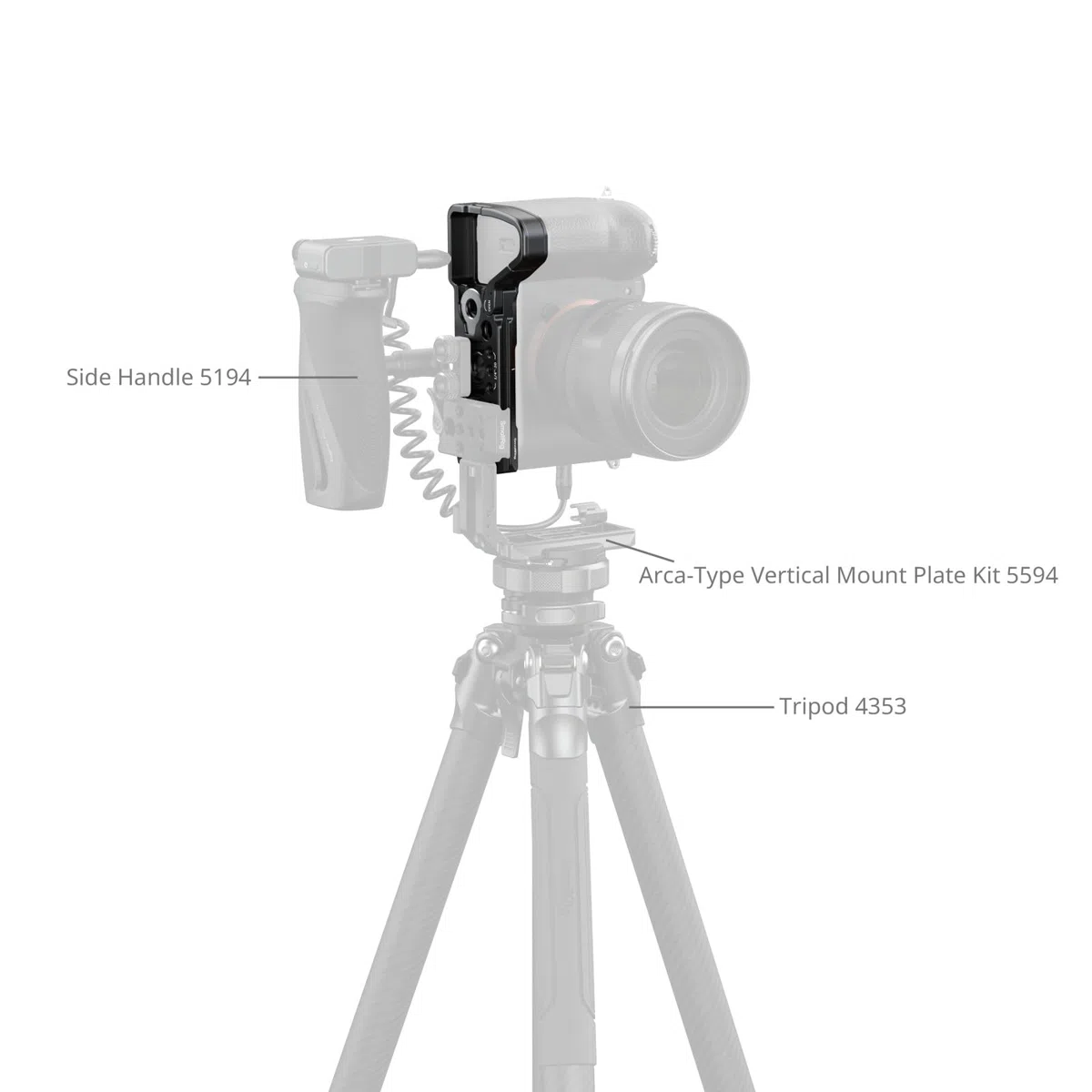 SmallRig Piastra di montaggio con slot per Sony Alpha 7 V / 7R V / 7 IV 6033