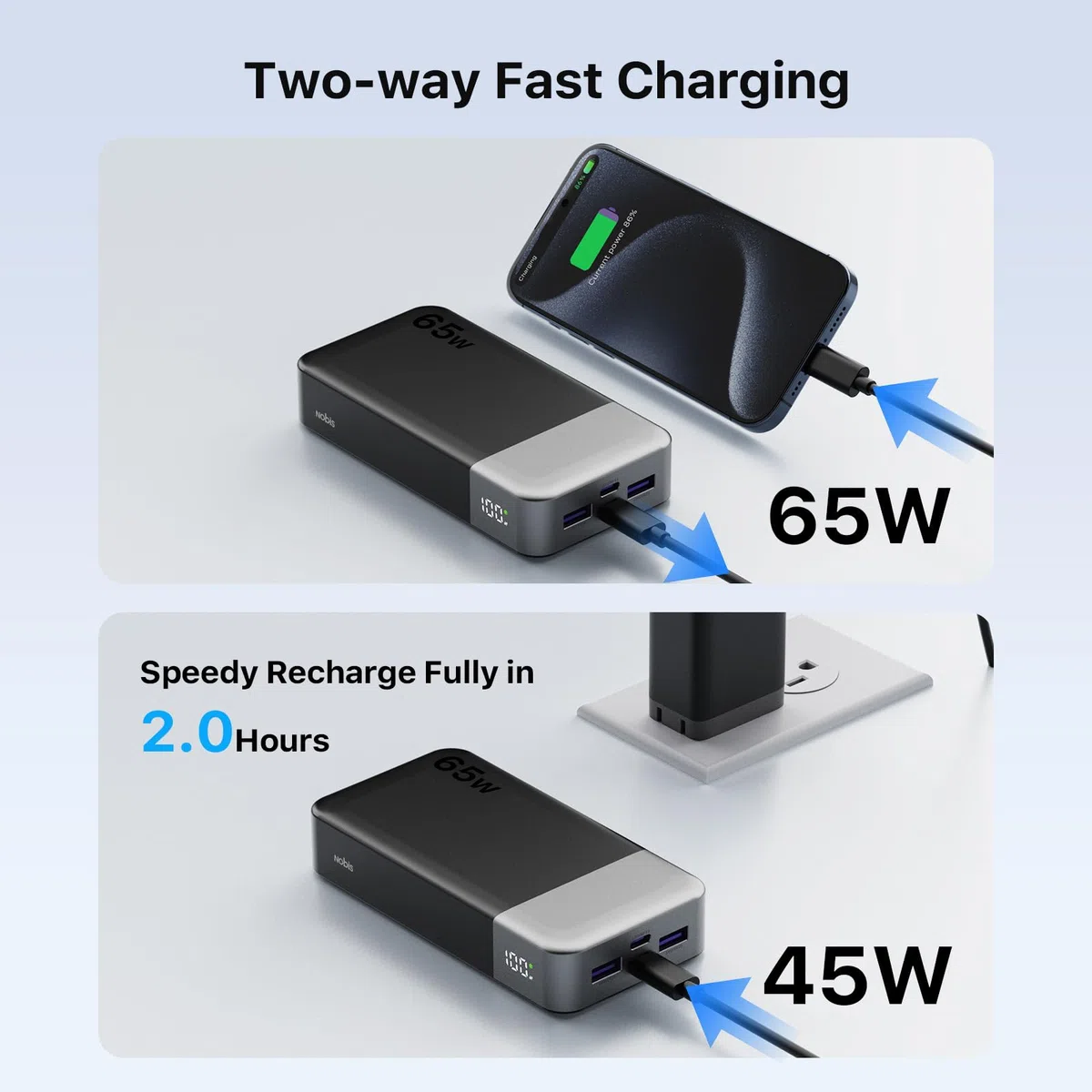 NOBIS Power Bank 20000mAh PowerBank 65W, Caricatore Portatile Ricarica Rapida Bidirezionale, 4 Porte USB-C/USB-A, Display Digitale, Ampia Compatibilità, Modalità a Bassa Corrente & Protezione Completa