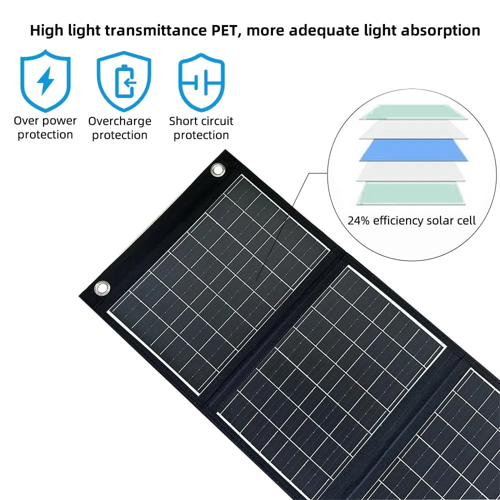 Caricabatterie a pannello solare pieghevole 45W con telefono USB-C e USB-A, alimentazione, uscita tablet QC3.0 - campeggio, passeggiata, zaino impermeabile viaggi