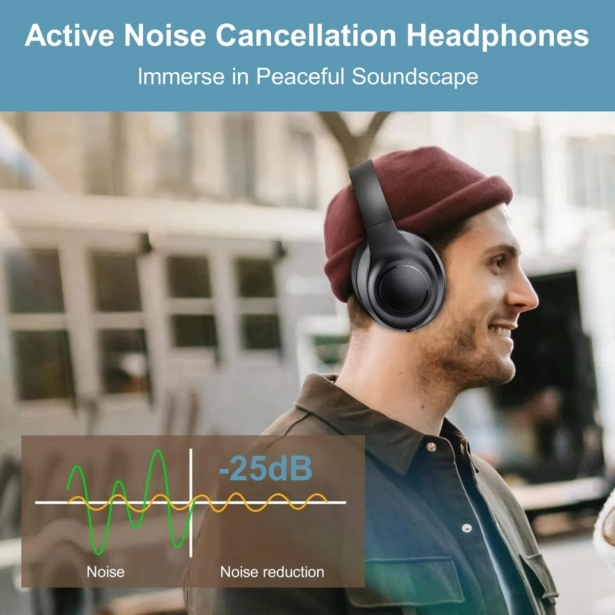 Cuffie TV Wireless per Anziani con ANC, Bluetooth 5.3 & Trasmettitore 3-in-1 (USB/RCA/AUX) per TV Non-Bluetooth, 35 Ore Autonomia, 220g Leggere Pieghevoli, Regalo per Genitori Anziani