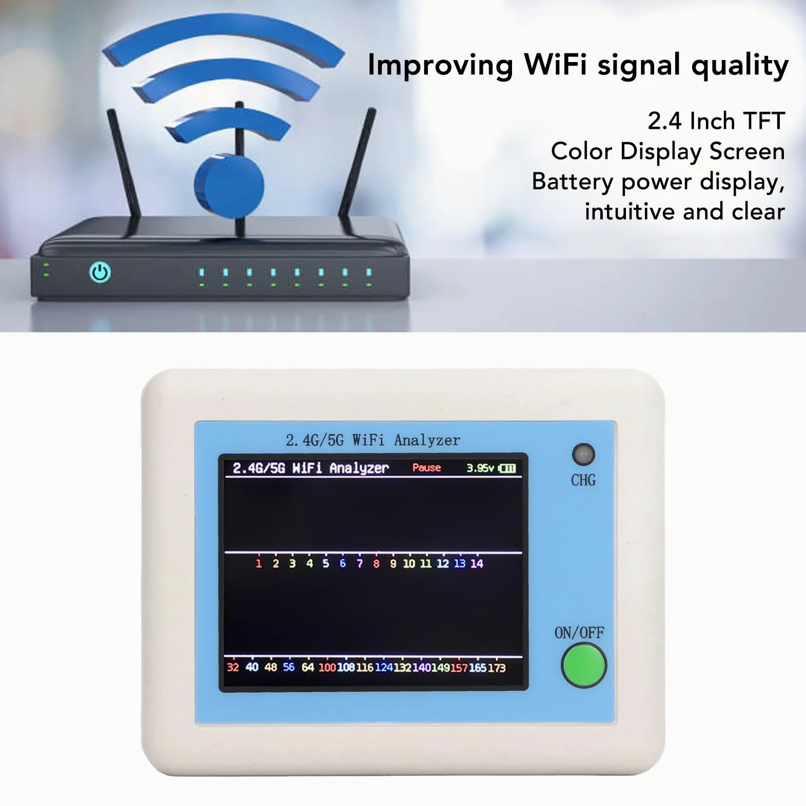 Analizzatore di segnale WIFI, 2.4G/5G Analizzatore Wifi Analizzatore di Spettro Wi-Fi, scanner di segnale WIFI Analizzatore di Rete Analizzatore di Segnale Wifi per casa e ufficio