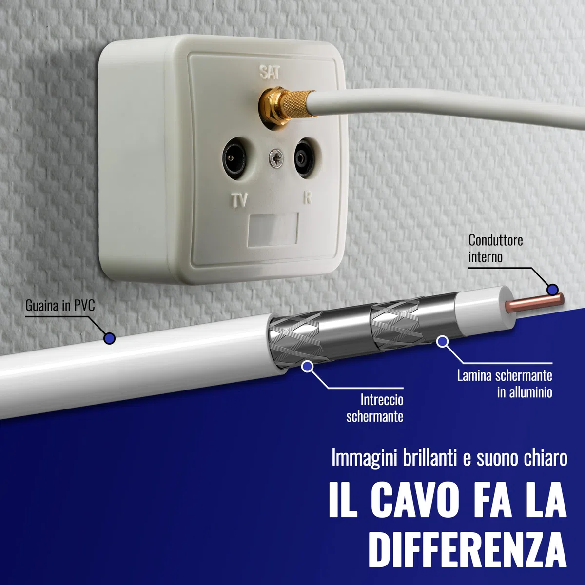 POPPSTAR Cavo coassiale da 100m (RG6, diametro 7,3 mm, guaina in PVC bianco, conduttore interno), con connettori F