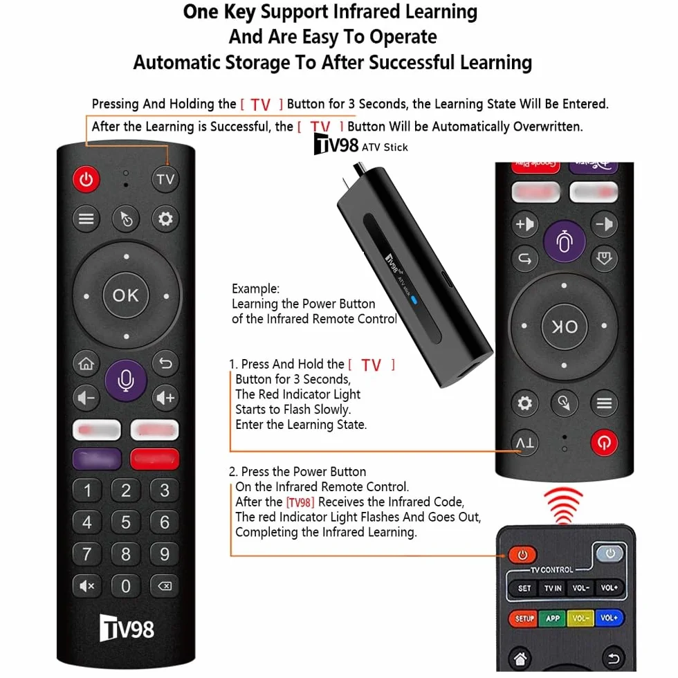 Android 14.0 TV Box,2025 Smart TV STICK box, Streaming Stick 8K,RAM 2GB ROM 16GB Dual WiFi 2.4G/5.8G 10K HDR HD Streaming Media Player