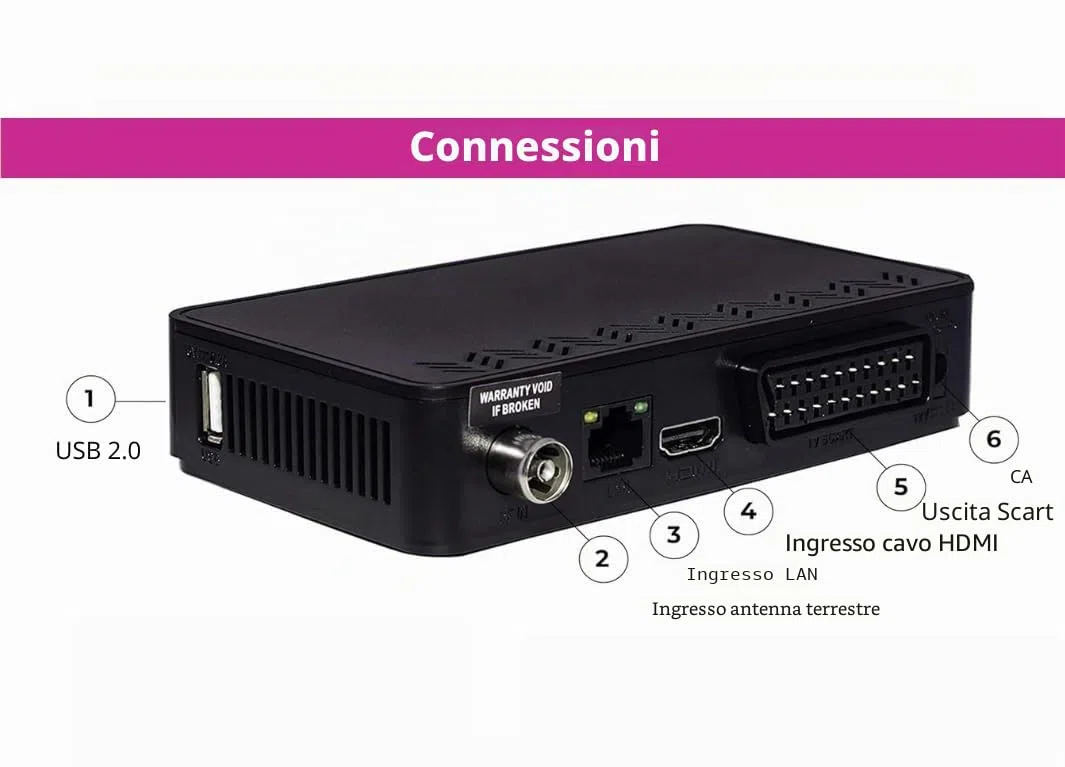 Decoder Digitale Terrestre 2025, DVB-T2, Digiquest SH5 HEVC H.265 10bit Full HD FTA, Sintonizzatore TDT HD, USB, HDMI, SCART, Ethernet LAN RJ-45, Telecomando, Plastica, TV Sat Decoder