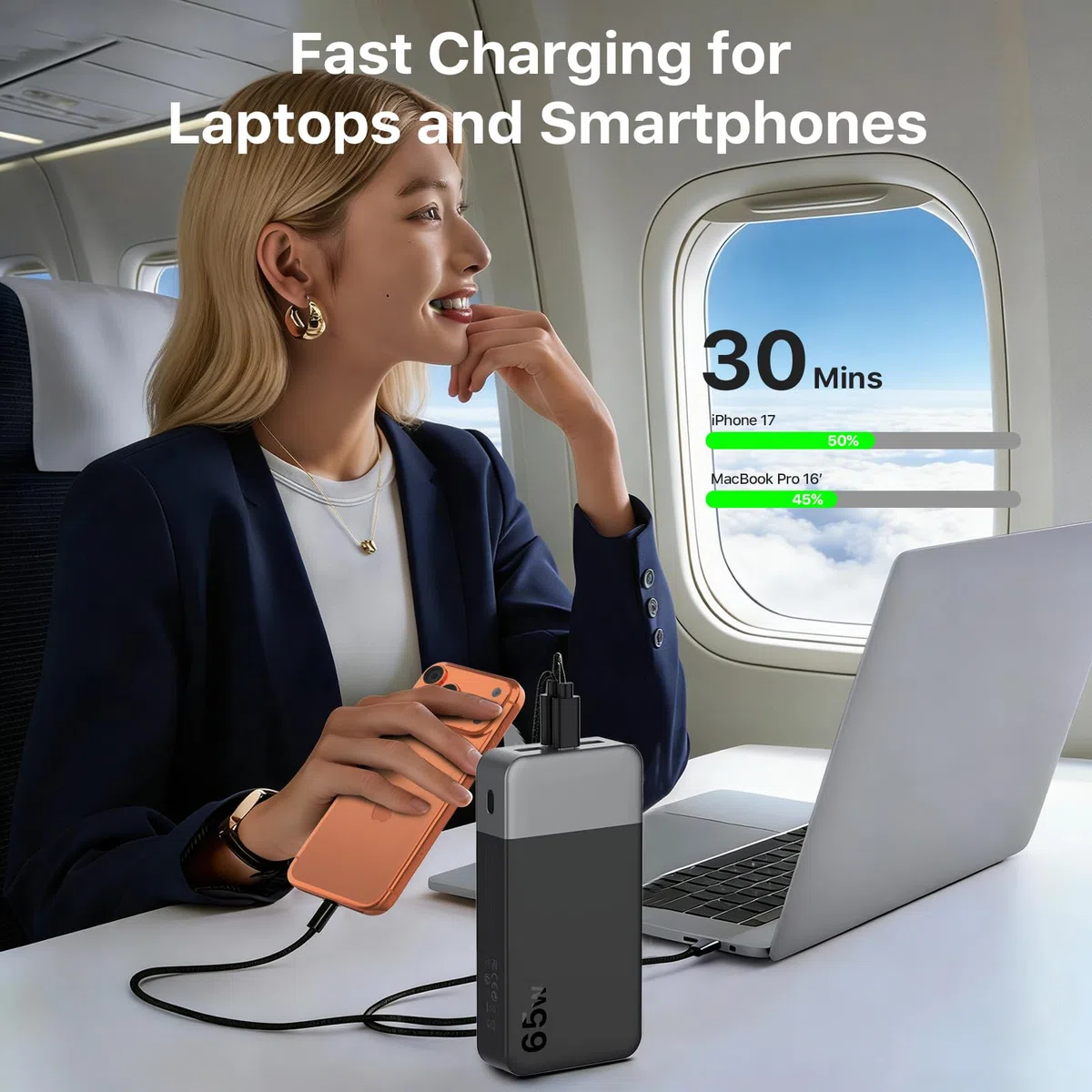 NOBIS Power Bank 20000mAh PowerBank 65W, Caricatore Portatile Ricarica Rapida Bidirezionale, 4 Porte USB-C/USB-A, Display Digitale, Ampia Compatibilità, Modalità a Bassa Corrente & Protezione Completa