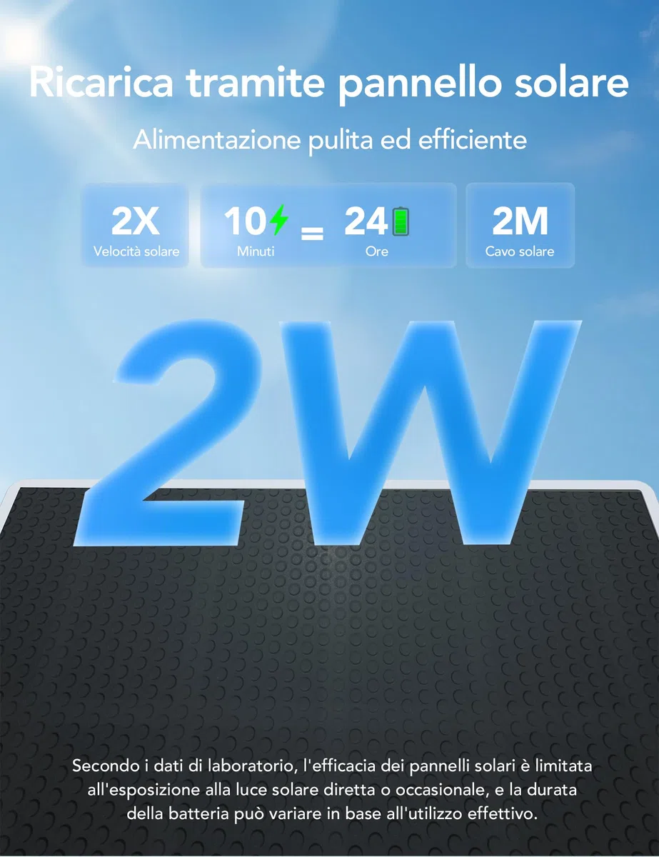 GNCC 2K Telecamera Wi-Fi Esterno Batteria Senza Fili Con Solare Pannello | Videocamera Esterno con Visione Notturna a Colori, Audio Bidirezionale, Allarmi PIR, Funziona con Alexa, 2.4G/5GHz WiFi, IP65
