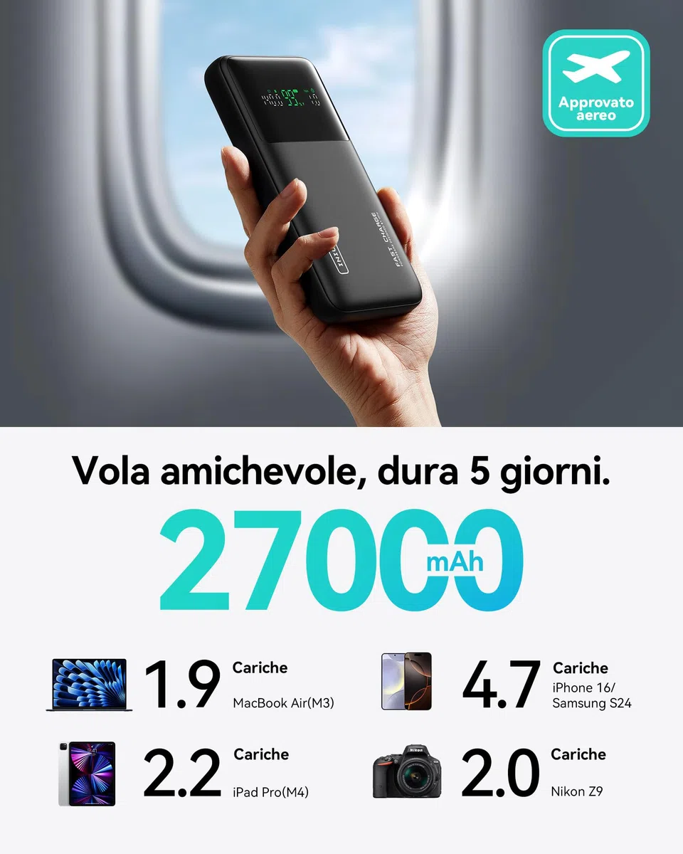 INIU Power Bank 27000mAh 140W, Caricatore Portatile per Laptop con Cavo Incorporato e Display Digitale, 3 Porte Ricarica Rapida, Batteria Esterna per MacBook iPhone Steam Deck iPad Samsung