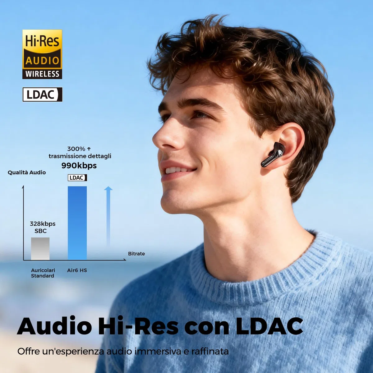 SoundPEATS Air6 HS Cuffie Bluetooth 6.0 Semi-in-ear, Auricolari Wireless con LDAC Hi-Res, Driver 13mm, 45 Ore Autonomia, Ricarica Rapida, 2MIC ENC, IPX5, Leggeri 4g