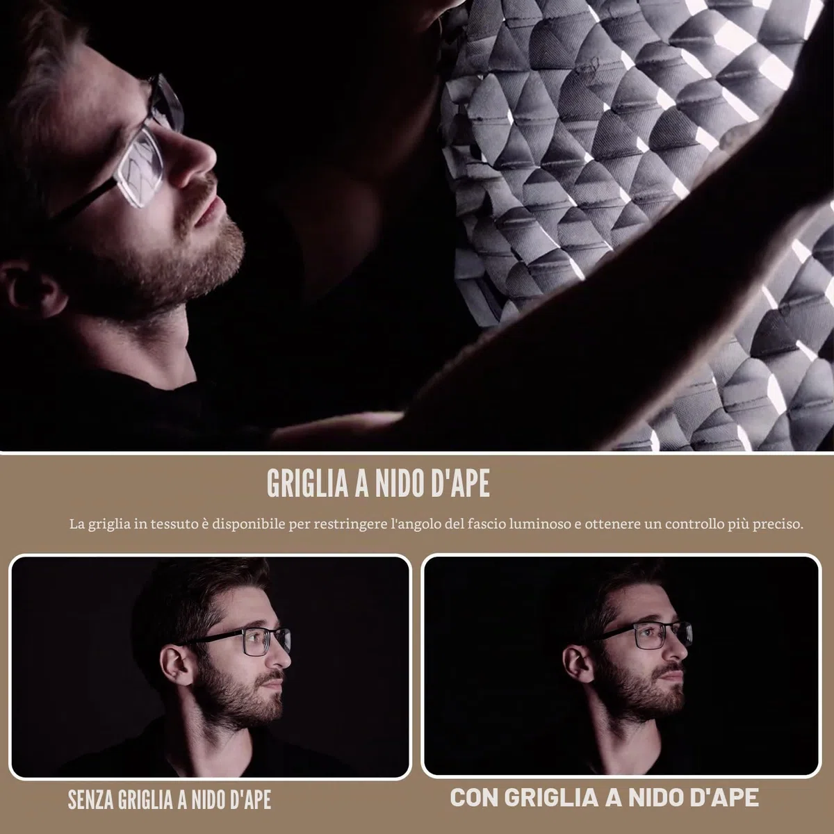 AMBITFUL Mini Softbox da 30 cm a Sgancio Rapido Con Supporto Bowens Pieghevole, Installazione Veloce Con Diffusori/Griglia a Nido d'Ape/Borsa