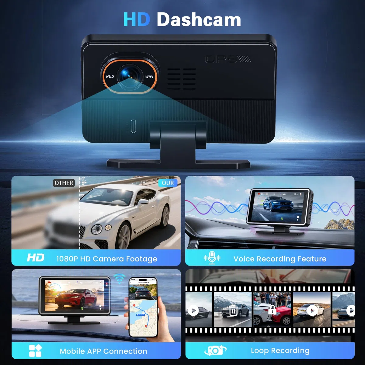 Inefala Dashcam WiFi con GPS/Registrazione a circuito chiuso/G-Sensor/64G SD Card, Dash Cam 1080P con IPS Schermo da 5 Pollici, HUD Display Head-Up Display per Velocità & Tempo