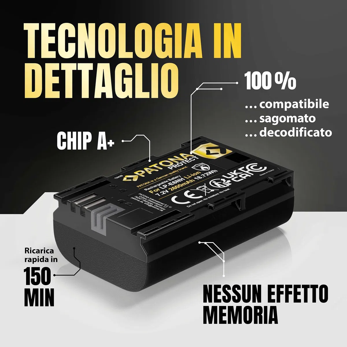PATONA 2x Protect Batteria LP-E6NH 2600mAh – ricambio per Canon LP-E6 LP-E6N LP-E6NH – compatibile con EOS R5 R6 R6II R7 5D III/IV 6D 7D 90D – sensore NTC e guscio V1 ignifugo