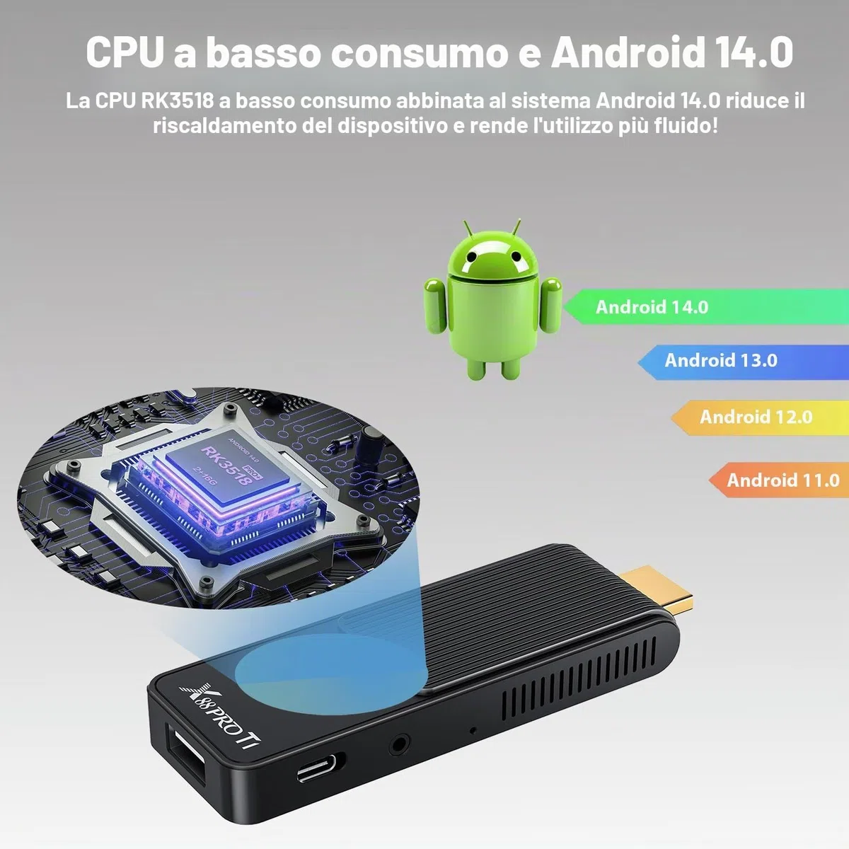 GREVA TV Stick 4K Ultra HD Streaming Dispositivo 2025 Ultimo Android 14.0 TV Stick con Telecomando Vocale GG Assistant Streaming Media Player 2GB 16GB HDR/AV1/2,4G/5G WiFi/BT 5.0, Smart TV Box Nero
