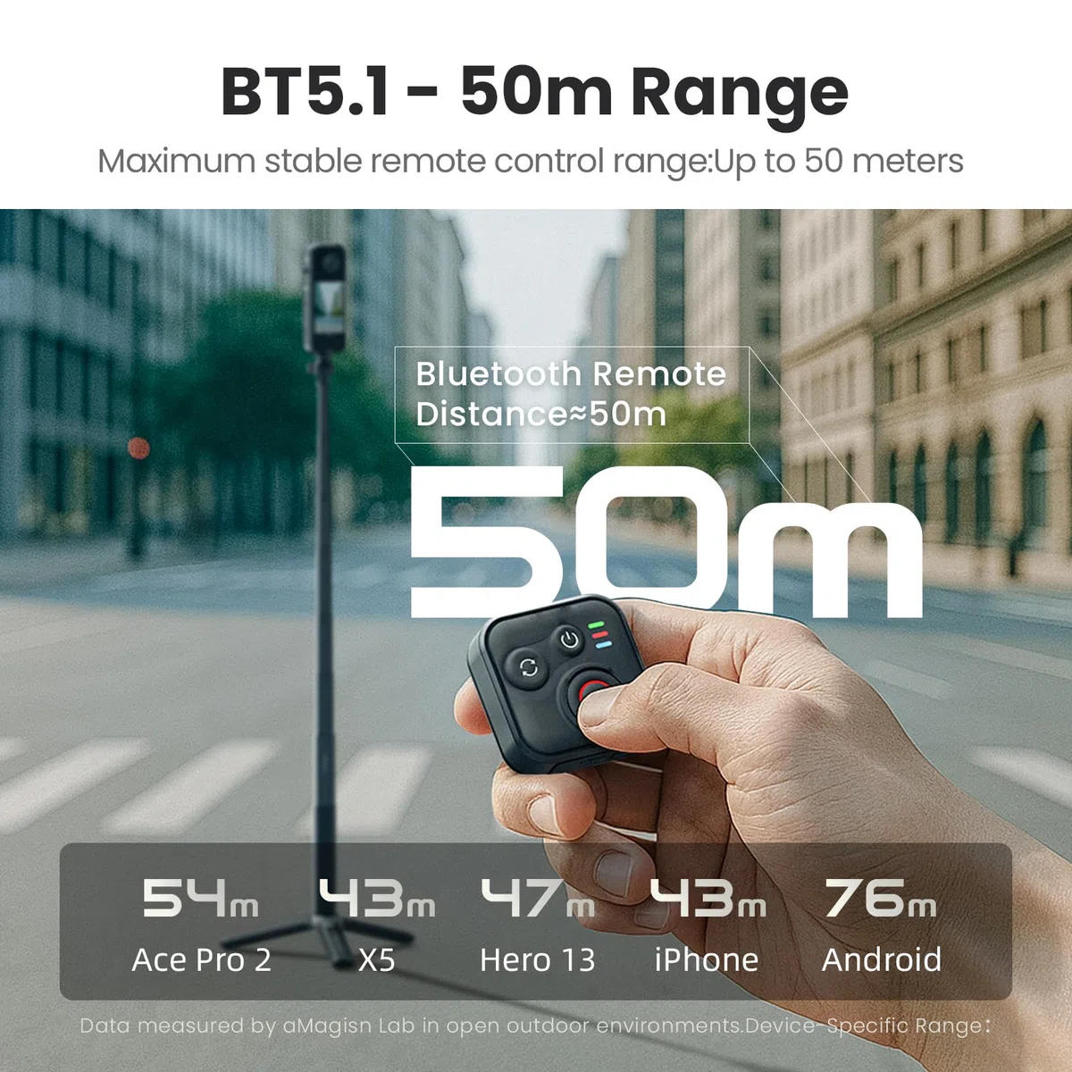 Telecomando Bluetooth per Insta360 X5/X4/X3/Ace Pro 2/GO 3S per GoPro Hero 13/12/11/10/9/Max 2/Mini Fotocamera e Smartphone, Telecomando Smart Impermeabile Wireless 50m di Gamma