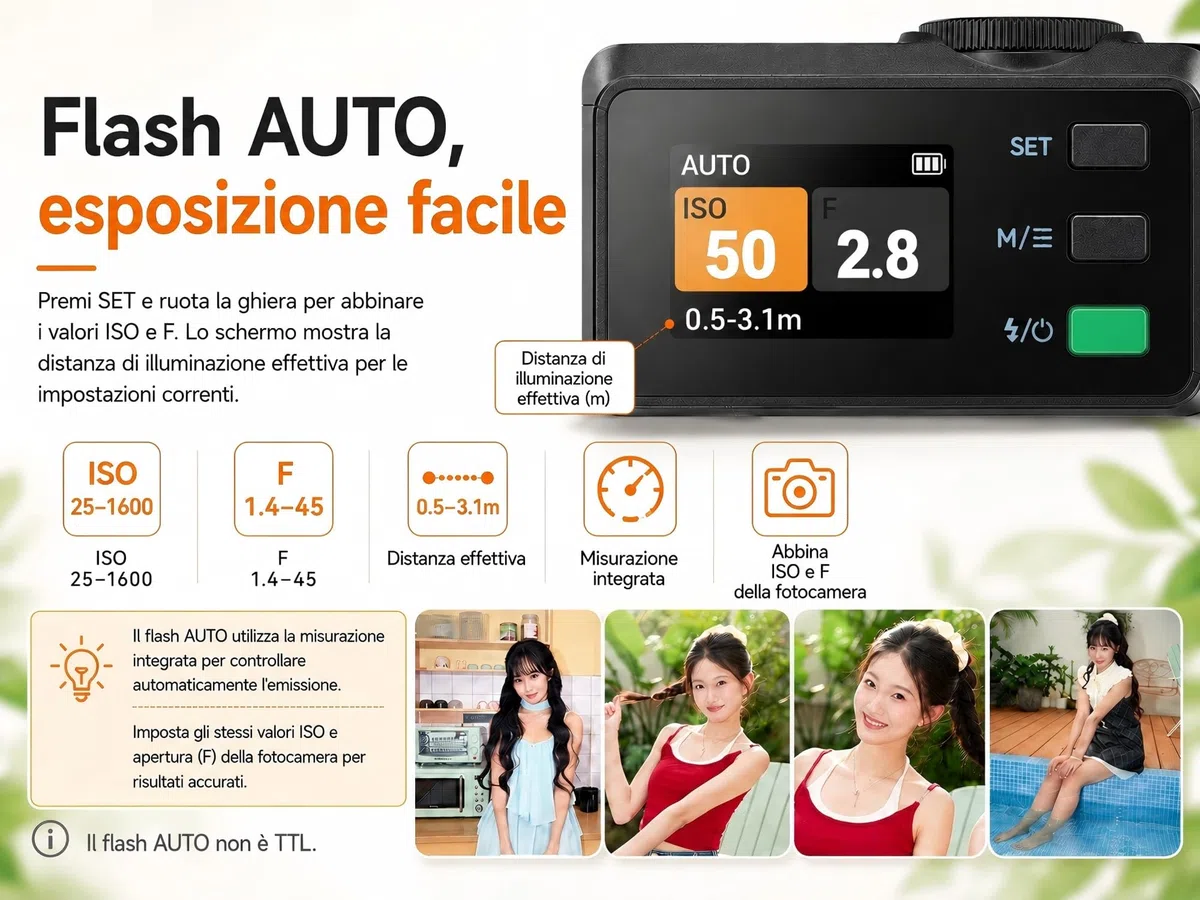 Godox iM30Pro iM30 Pro Mini Flash per Fotocamera, GN15 Flash Godox, AUTO e M, 550 Scatti, 1,5s, USB-C, Slitta a Contatto Singolo per Sony Canon Nikon Fujifilm Olympus Ricoh Leica Panasonic Pentax