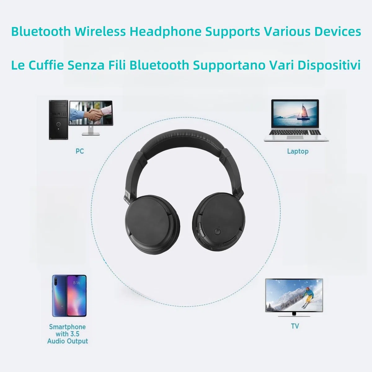 Cuffie Tv Stereo Bluetooth 5.3, Cuffie Bluetooth Senza Fili On-Ear Con Trasmettitore Usb, Archetto Retrattile Auricolari On-Ear Ultra Leggero Per Adulti, Adolescenti E Anziani