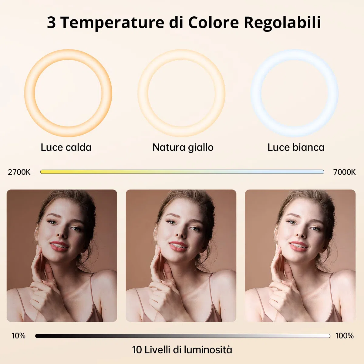 ATUMTEK Ring Light 12" con Treppiede 160 cm, 3 Modalità di Colore & 10 Livelli di Luminosità, Luce LED per Selfie, Trucco, Fotografia, YouTube, Streaming e Video
