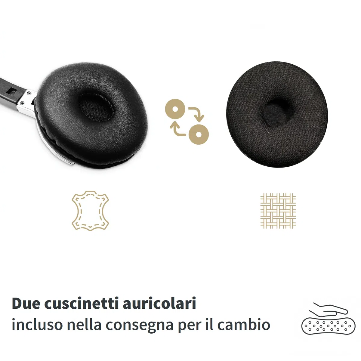 GEQUDIO Cuffie telefoni adatto a Yealink, Snom, Avaya e Grandstream telefono con connettore RJ - Cuffie e microfono Cuscinetti di ricambio - 80g di peso (2-altoparlanti)