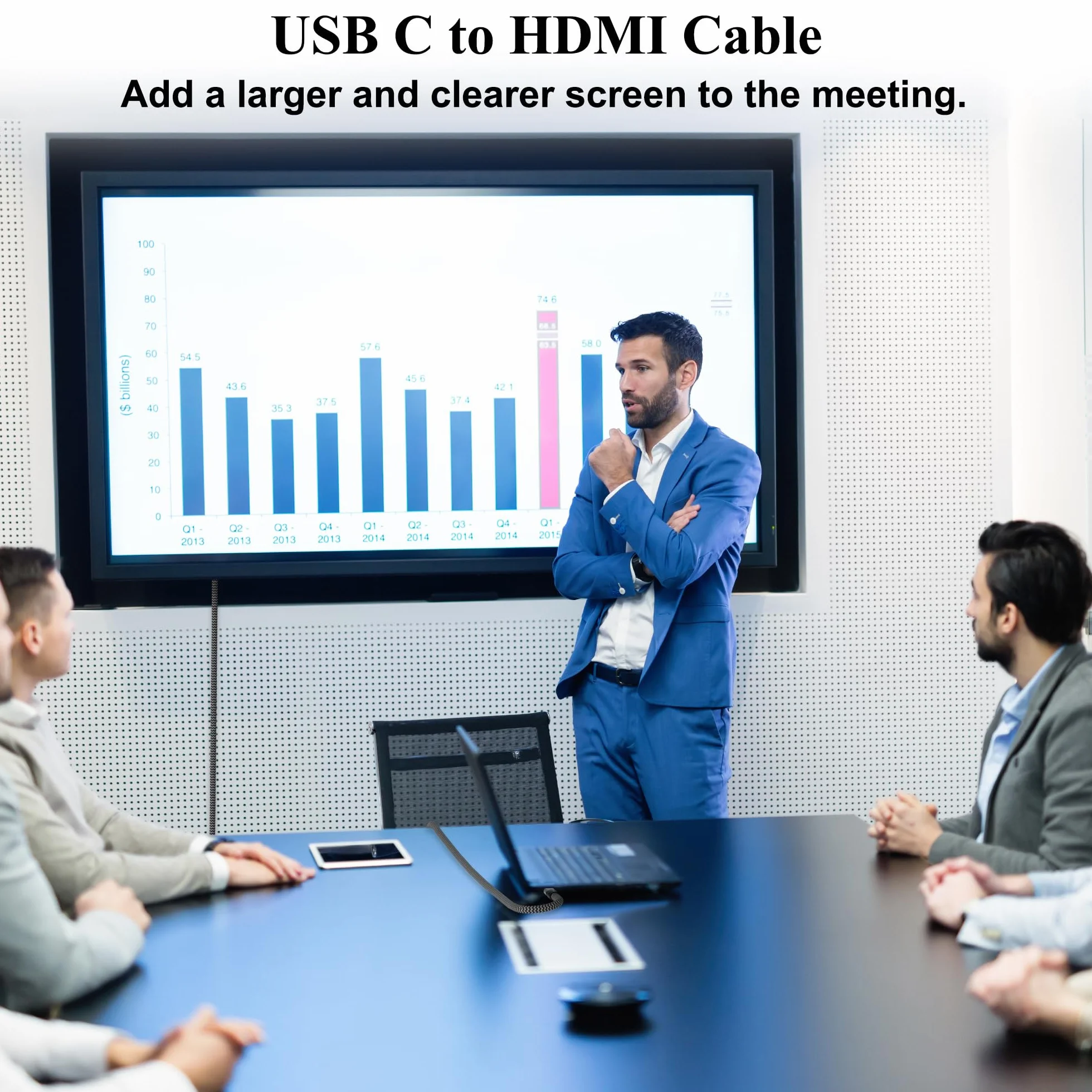 Cavo da USB C a HDMI 4K UHD 7.5 metri,compatibile con Thunderbolt 4/3,con adattatore HDMI ad angolo di 90 gradi e 270 gradi,compatibile con iPhone 15/16/17,MacBook,iPad