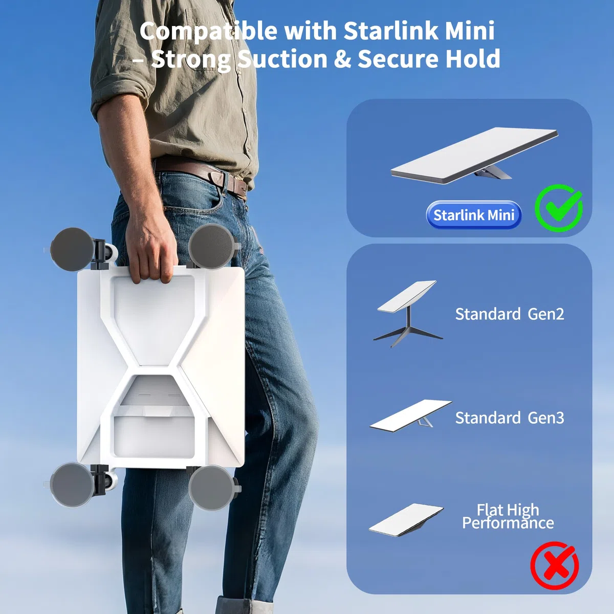 Hugener Starlink Mini Supporto per auto, Mini Starlink Accessori Ventosa per tettuccio apribile Starlink Mini Dish adatto per auto/SUV/RV/barca/camper