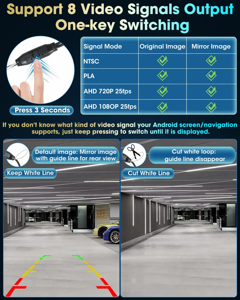 AHD 1080P Retrocamera Auto PAL&NTSC Telecamera Retromarcia Universale HD Visione Notturna IP68 Impermeabile Telecamera Posteriore Auto Compatibile con Display LCD/TFT e Monitor per Auto [12V, 25fps]