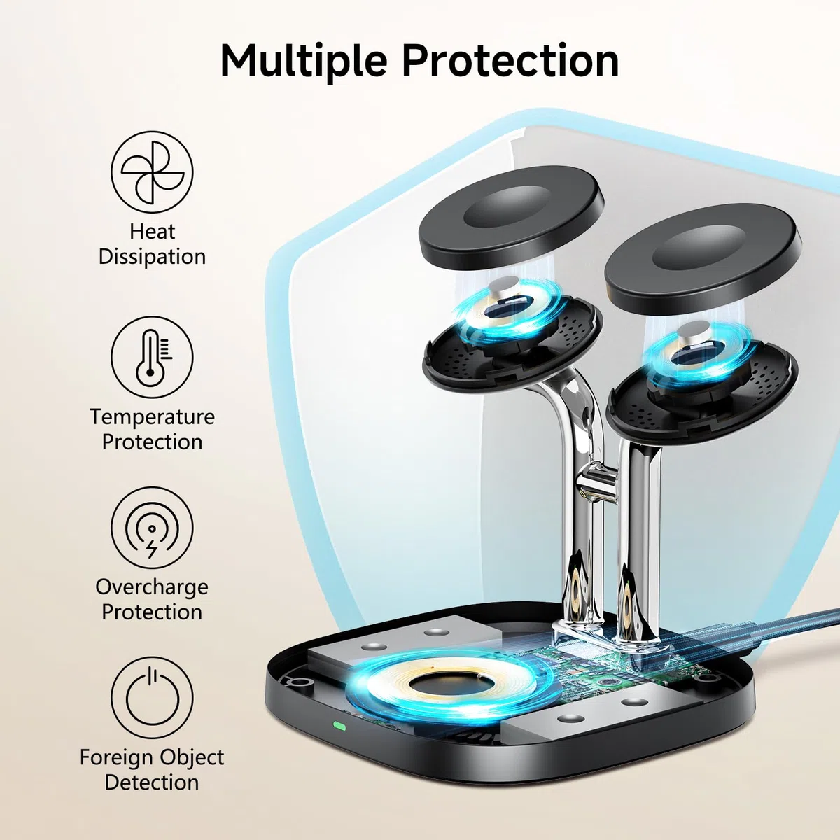 SwanScout 704S Dual Caricabatterie Wireless per Samsung Watch, Ricarica Wireless per Galaxy Watch 8/8 Classic/Ultra/7/6/6 Classic/5 Pro/5/4 Classic/3, Galaxy Buds 3 Pro/3/2 Pro/Buds+