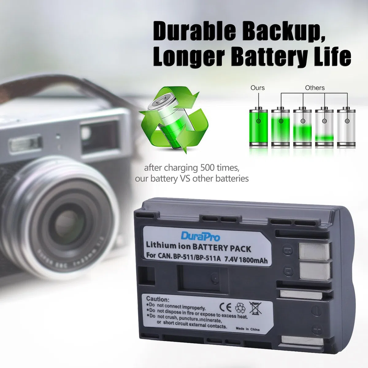 DuraPro - 2 batterie BP-511A BP-511 BP 511 BP511A + caricatore LCD Dual USB per Canon EOS 5D 10D 20D 20D 30D 40D 50D 300D D30 D60 Rebel PowerShot G1 G2 G3 G5 G6 Pro 1 Pro 90 Fotocamera Pro 90IS