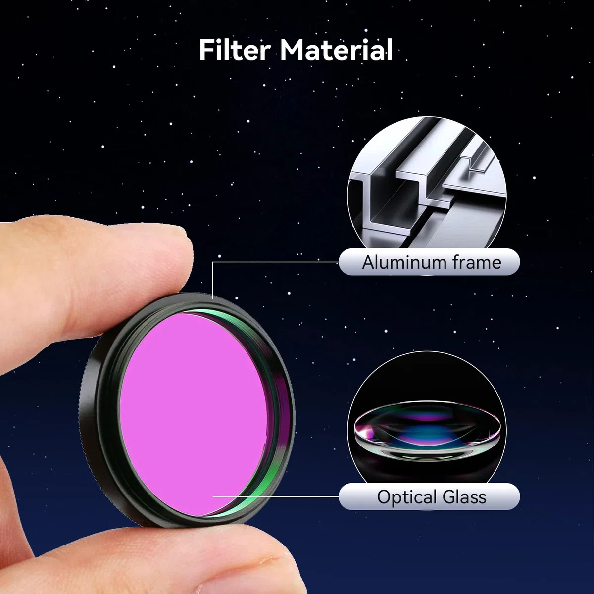 Svbony Filtro telescopico da 1,25 pollici con lente ottica ad alto contrasto Filtro UHC Telaio in alluminio Telescopio oculare Filtro