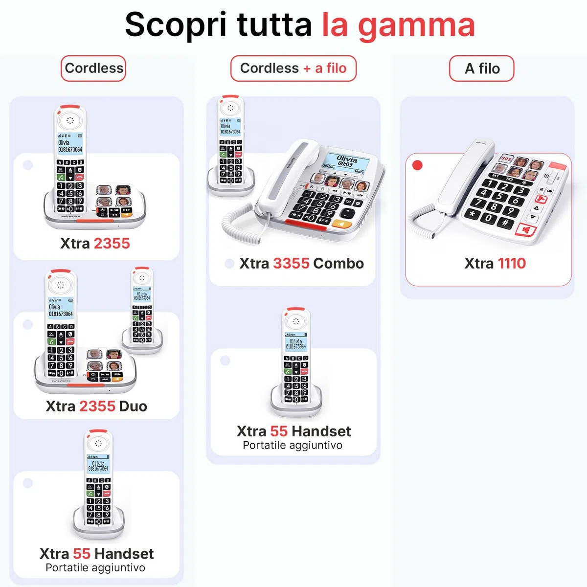 SWISSVOICE - Xtra 1110 - Telefono fisso con filo per anziani - Tasti grandi - 6 tasti di memoria con foto - Suonerie extra forti - Indicatore luminoso - Audio Boost - Compatibile apparecchi acustici