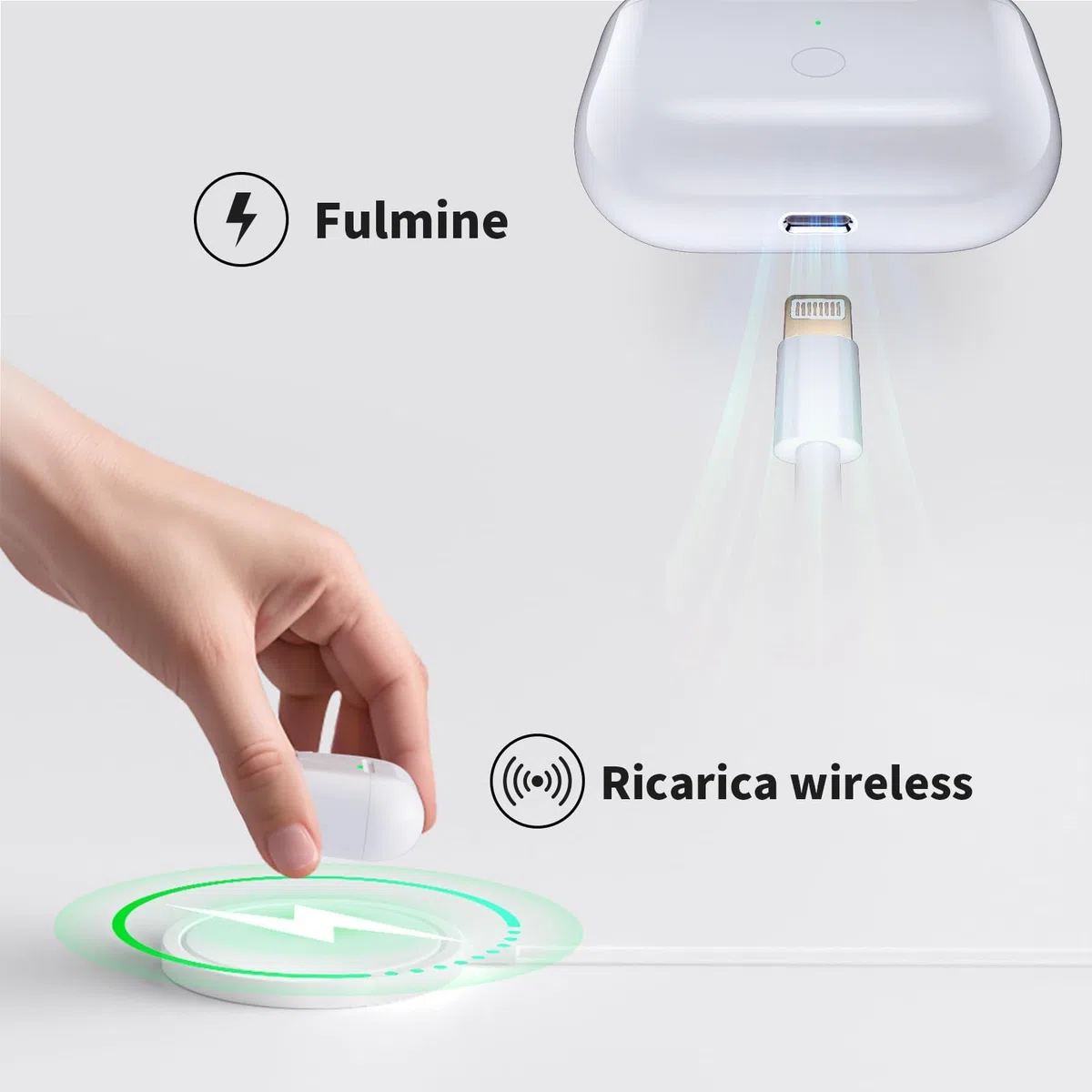 Uluck Custodia di ricarica wireless compatibile con AirPods di terza generazione, custodia di ricarica wireless, ricambio originale, pulsante di sincronizzazione di accoppiamento Bluetooth