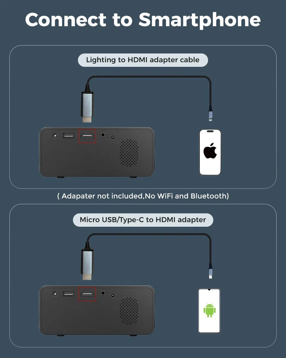 CiBest Mini proiettore 2025 aggiornato Full HD 1080P compatibile con proiettore video portatile, proiettore di piccoli film, compatibile con iOS/Android/Windows/TV Stick/Box/USB/HDMI