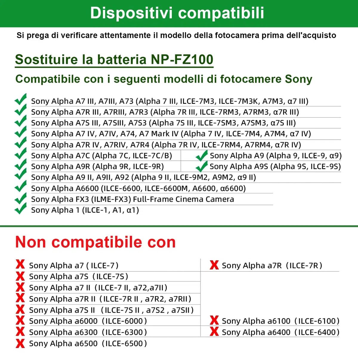 NP-FZ100 A7III A7IV Batteria fittizia Kit adattatore di alimentazione per fotocamere Sony A7 III, A7 IV, A7S III, A7R III, A7R IV, A7R V, A7C, A1, A9, A9 II, A6600, A6700, FX3, FX30, ZV-E1